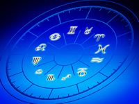 占星学之宫位的三分法