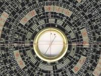 罗盘不为人知的八大作用