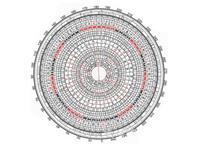 生辰八字起名字