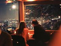 测你的人生是什么味道