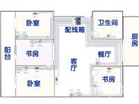 家居风水3大忌及化解之法