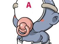 A血型君的性格特征