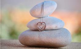 怎么知道名字好不好