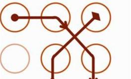 金牛座专属手机锁屏密码