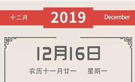 董易林一周吉凶黄历（12.16-12.22）