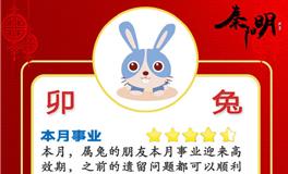秦阳明生肖兔2022年6月运势