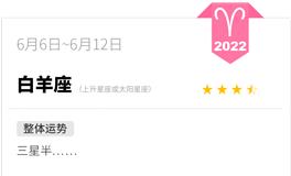 蓝蓝占星白羊座一周运势(6.6-6.12)