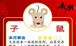 秦阳明生肖鼠2022年11月运势
