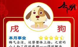 秦阳明生肖狗2022年11月运势