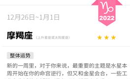 蓝蓝占星魔羯座一周运势（12.26-1.1）