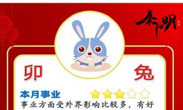 秦阳明生肖兔2023年1月运势