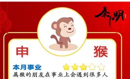 秦阳明生肖猴2023年1月运势