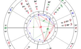 【天象解读】星际奇遇：水星、太阳和冥王星的神秘四分相之旅