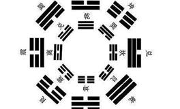 离火九运，与楼房住宅的选择