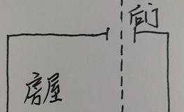 风水中最常见的【穿堂煞】，如何破解