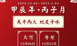 董易林2024年12月生肖运势