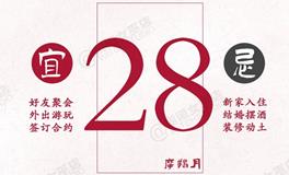 闹闹女巫店今日运势2024年12月28日