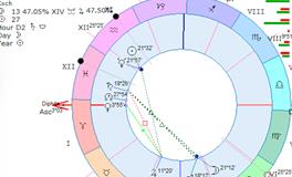 日运 2025年2月10号 星期一 农历正月十三