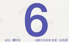 闹闹女巫店今日运势2025年4月6日