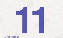 闹闹女巫店今日运势2025年4月11日