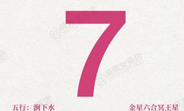 闹闹女巫店今日运势2025年5月7日