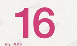 闹闹女巫店今日运势2025年5月16日