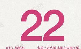 闹闹女巫店今日运势2025年5月22日