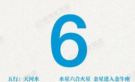 闹闹女巫店今日运势2025年6月6日