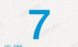 闹闹女巫店今日运势2025年6月7日