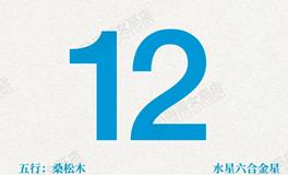 闹闹女巫店今日运势2025年6月12日