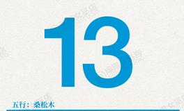 闹闹女巫店今日运势2025年6月13日