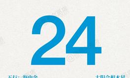 闹闹女巫店今日运势2025年6月24日