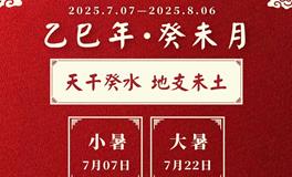 董易林2025年7月生肖运势