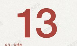 闹闹女巫店今日运势2025年8月13日