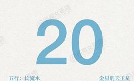 闹闹女巫店今日运势2025年9月20日