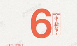 闹闹女巫店今日运势2025年10月6日