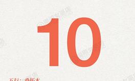 闹闹女巫店今日运势2025年10月10日