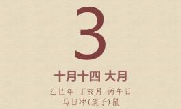 今日老黄历(2025年12月3日)：黄历宜忌、财神方位、特吉生肖、打麻将财位