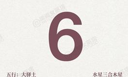 闹闹女巫店今日运势2025年12月6日