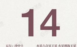 闹闹女巫店今日运势2025年12月14日