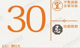 闹闹女巫店今日运势2026年1月30日