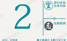 闹闹女巫店今日运势2026年2月2日