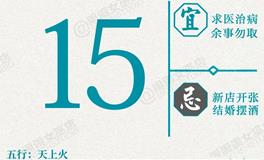 闹闹女巫店今日运势2026年2月15日