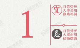 闹闹女巫店今日运势2026年3月1日