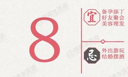 闹闹女巫店今日运势2026年3月8日