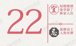 闹闹女巫店今日运势2026年3月22日