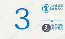 闹闹女巫店今日运势2026年4月3日